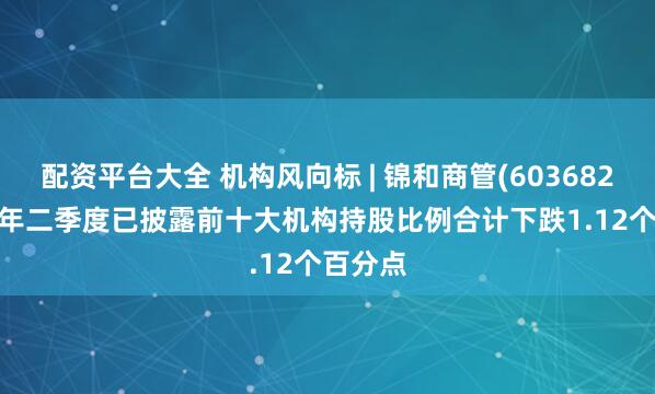 配资平台大全 机构风向标 | 锦和商管(603682)2025年二季度已披露前十大机构持股比例合计下跌1.12个百分点